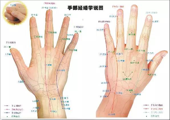 刚好,也是在学习六经辨证,我上高中的时候很喜欢田中英老师.