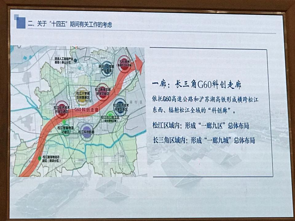 【原创】松江区"十四五发展规划"(一)