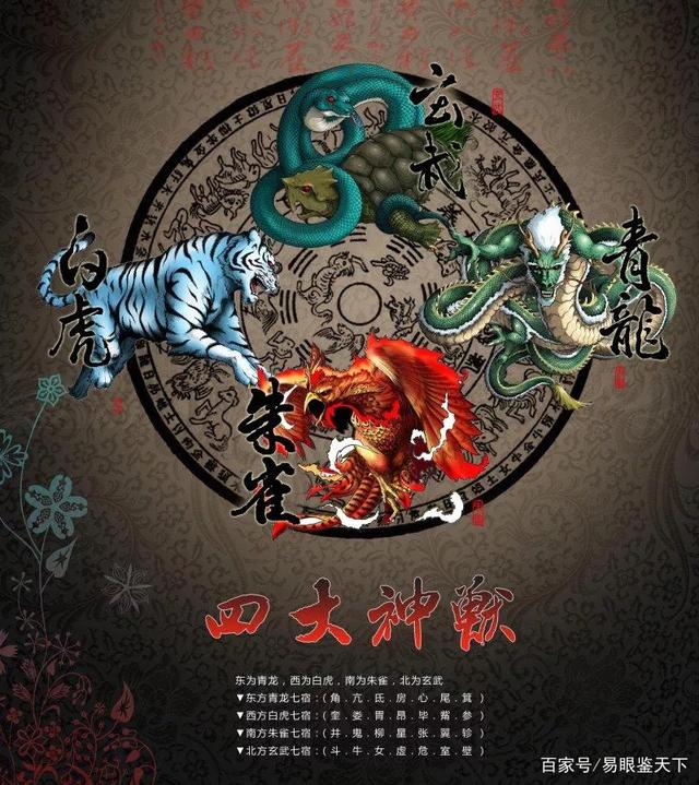 四大神兽是古代中国传说的神兽,分别为青龙,白虎,朱雀,玄武,(资源