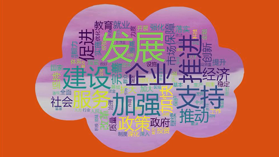 原创2022年政府工作报告高频词和词云图视频